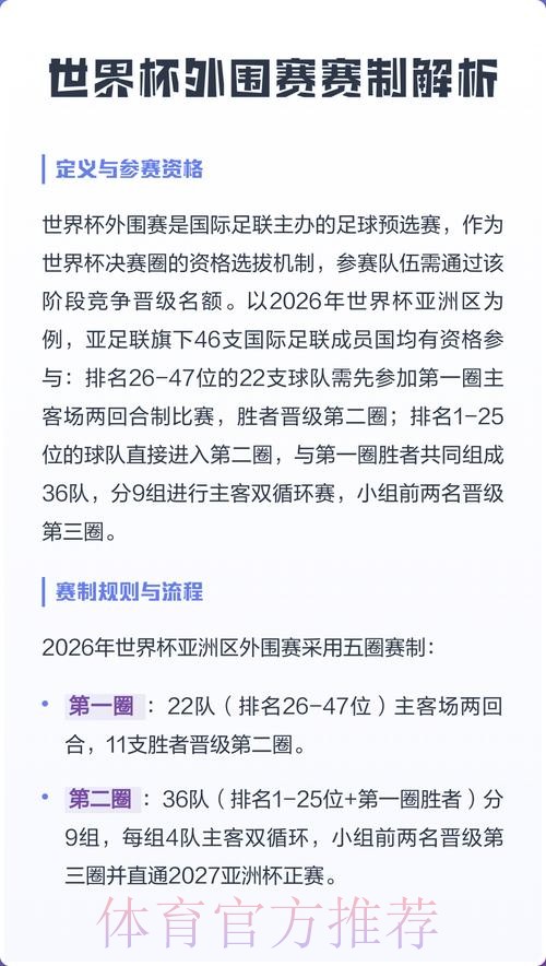 2026世界杯外围教程全站 2026世界杯外围教程全站