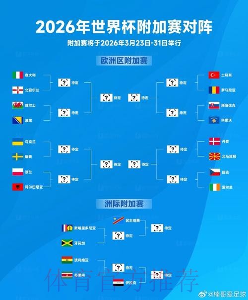 2026世界杯外围下载官方 2026世界杯外围下载官方