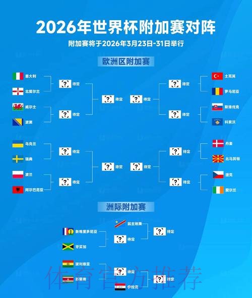 2026世界杯滚球最佳 2026世界杯滚球最佳
